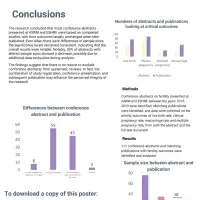Poster presentation at the GES Summit