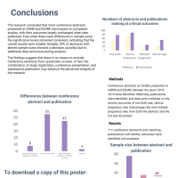 Poster presentation at the GES Summit
